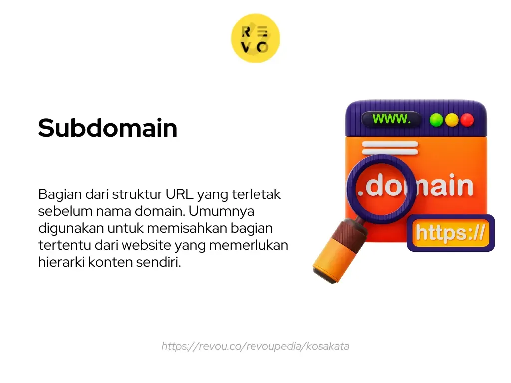 Pengertian subdomain