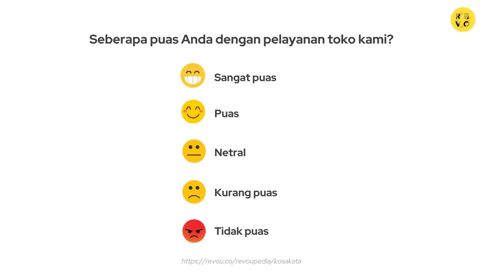 Contoh skala ordinal