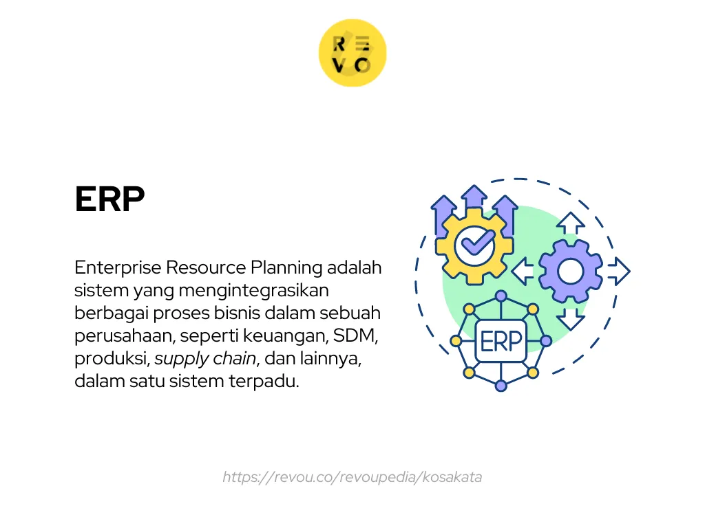 pengertian ERP