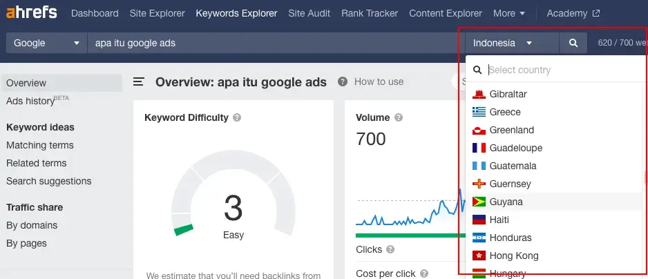 Contoh search volume
