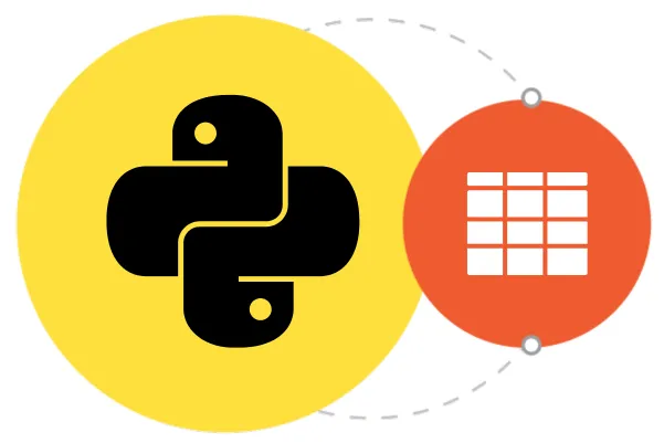 Tutorial Pandas DataFrame di Python untuk Pemula