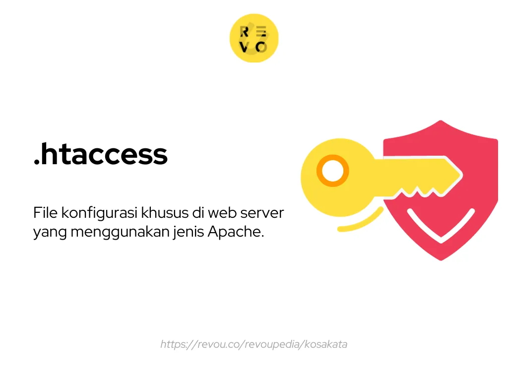 pengertian htaccess