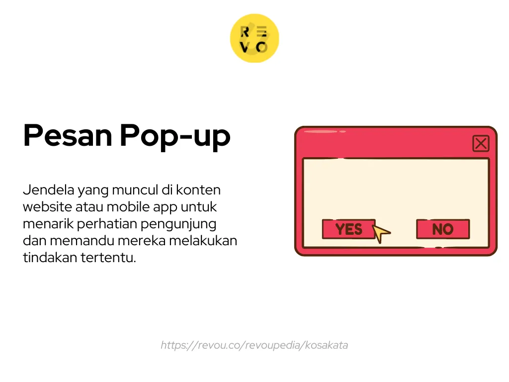 Pengertian pesan pop up