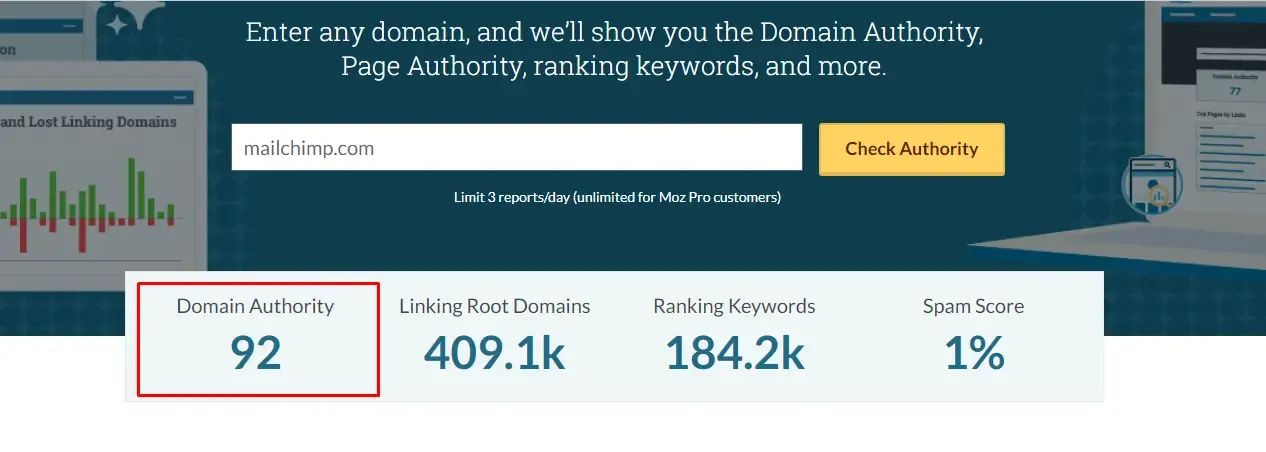 Contoh domain authority