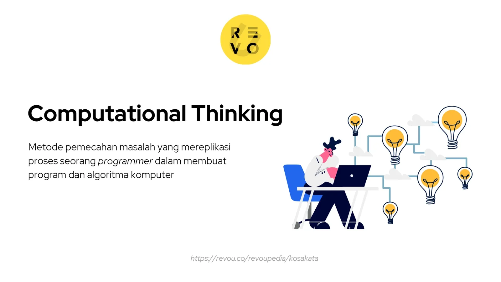 computational thinking adalah
