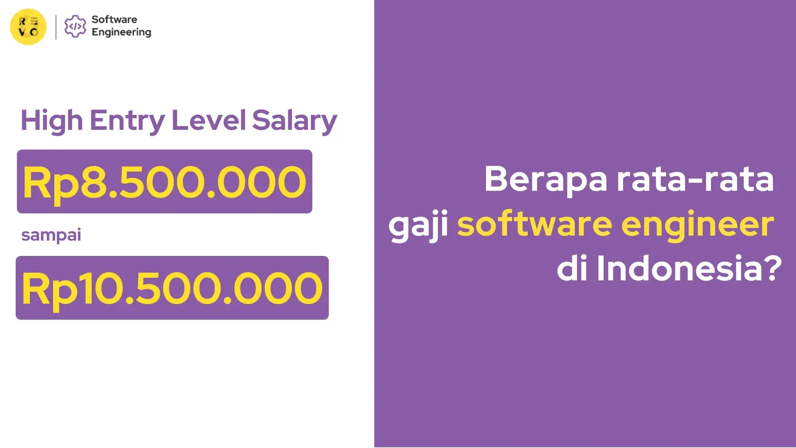 Gaji software engineer