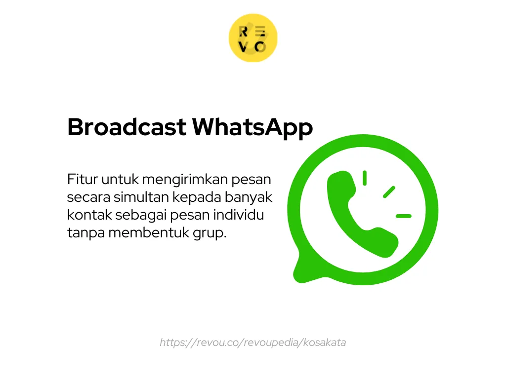 pengertian Broadcast WhatsApp