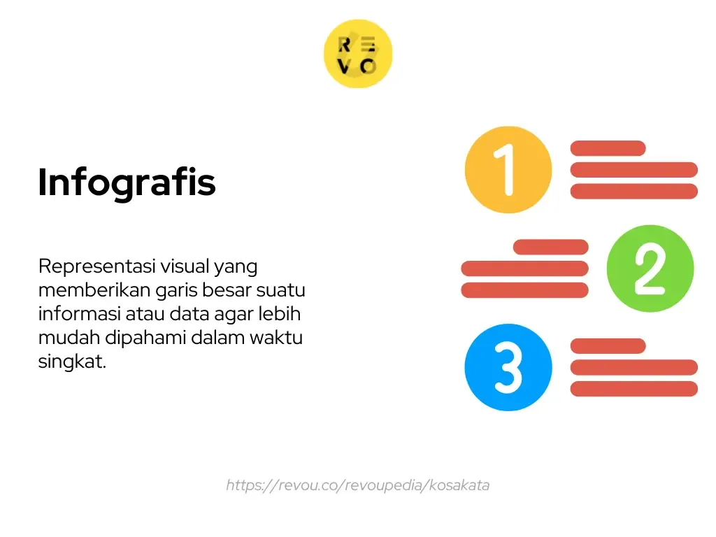 Pengertian infografis