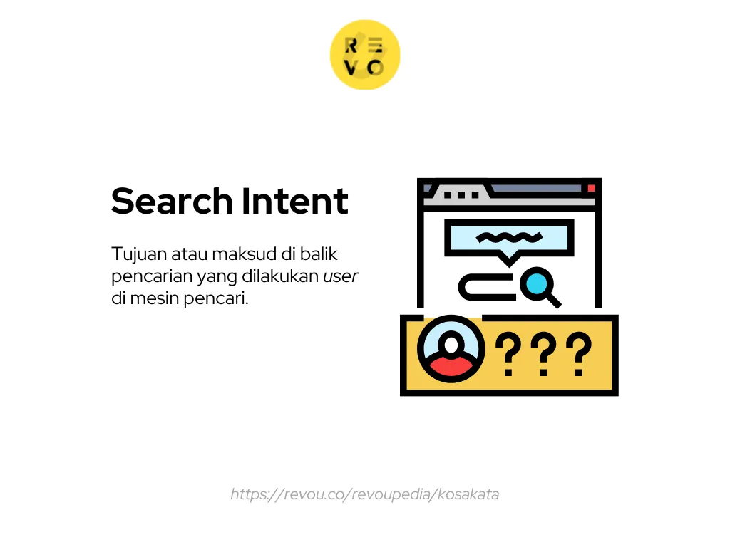 pengertian search intent