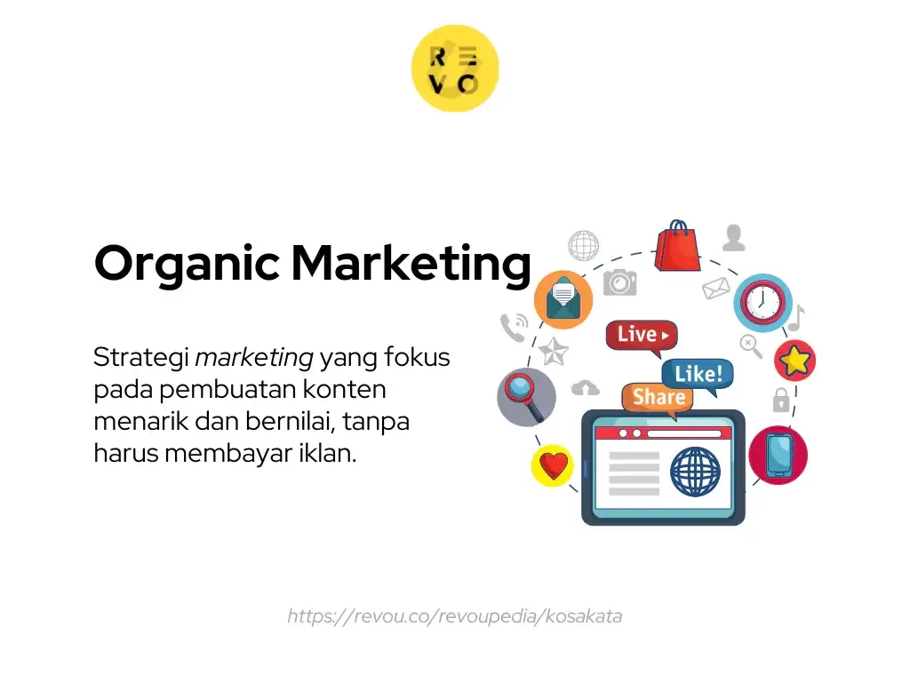 pengertian organic marketing