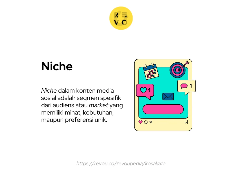 pengertian niche dalam konten media sosial
