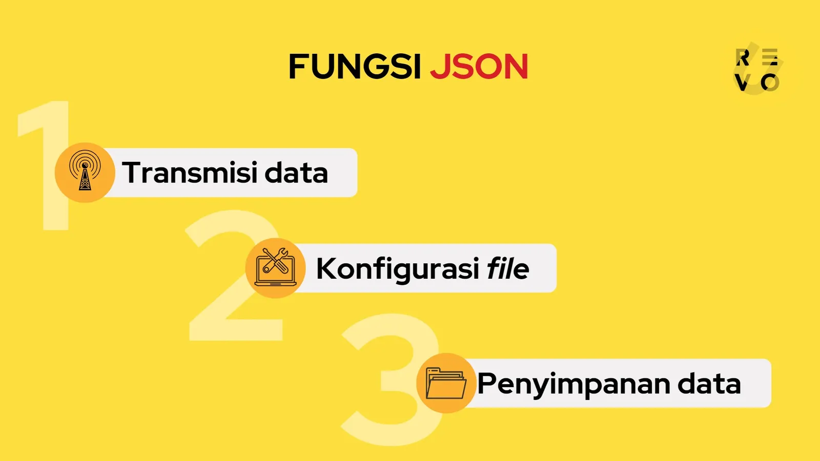 fungsi json