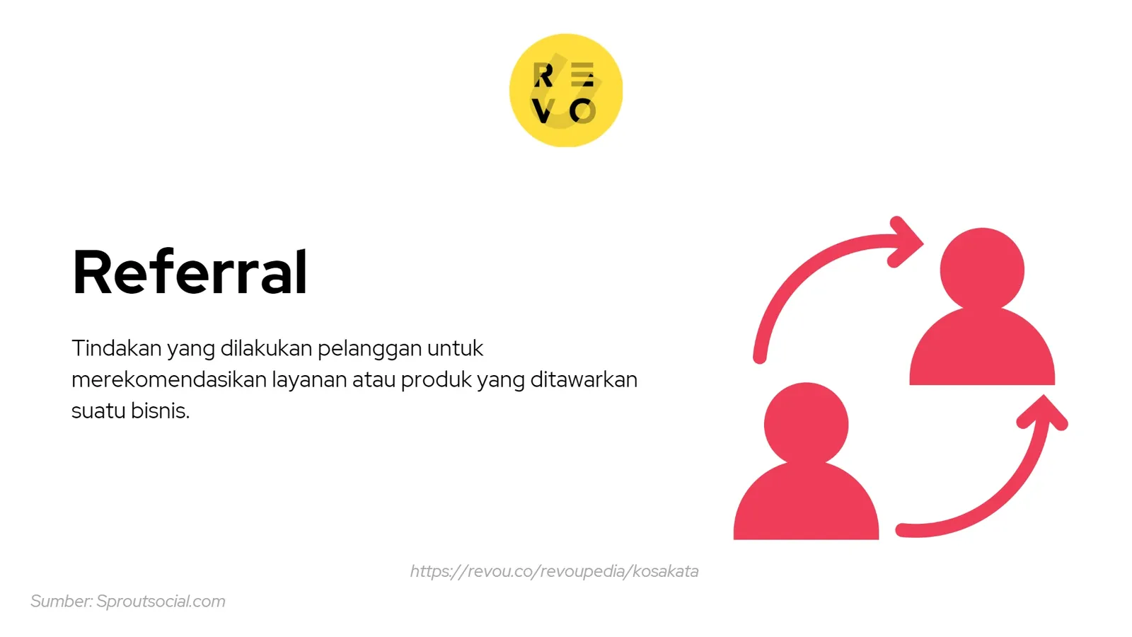 referral adalah