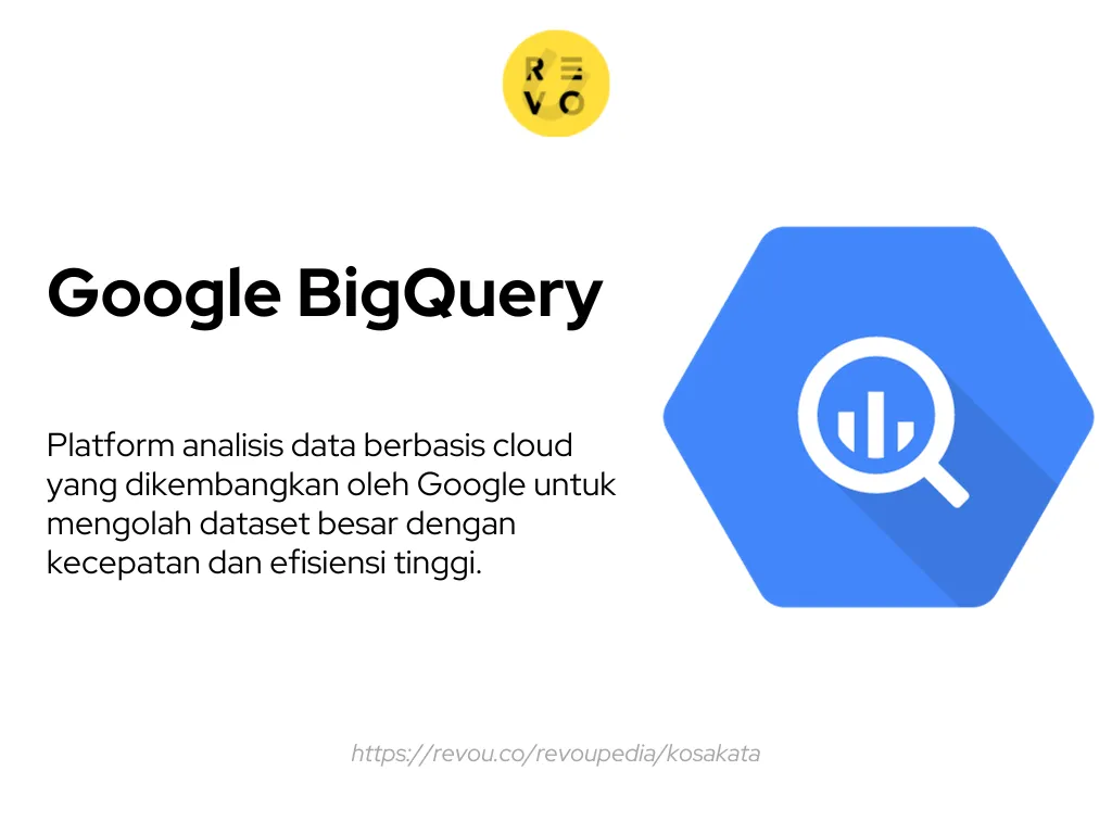 pengertian BigQuery