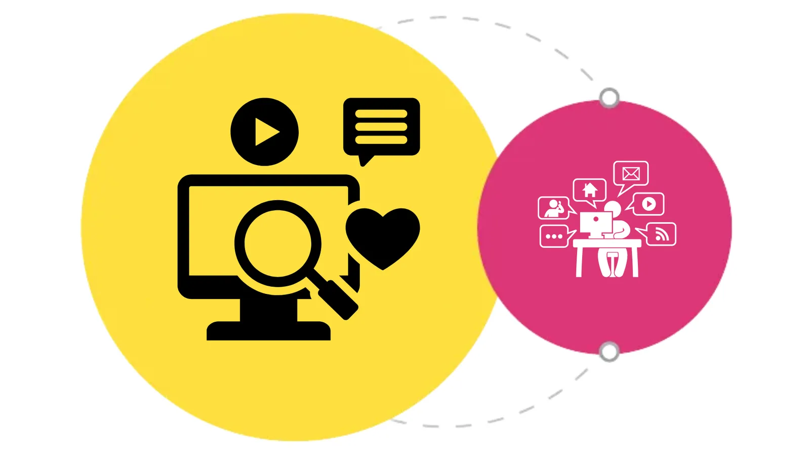 Apa itu Digital Media Planner? Job Deskripsi dan Skill yang Harus Dimiliki