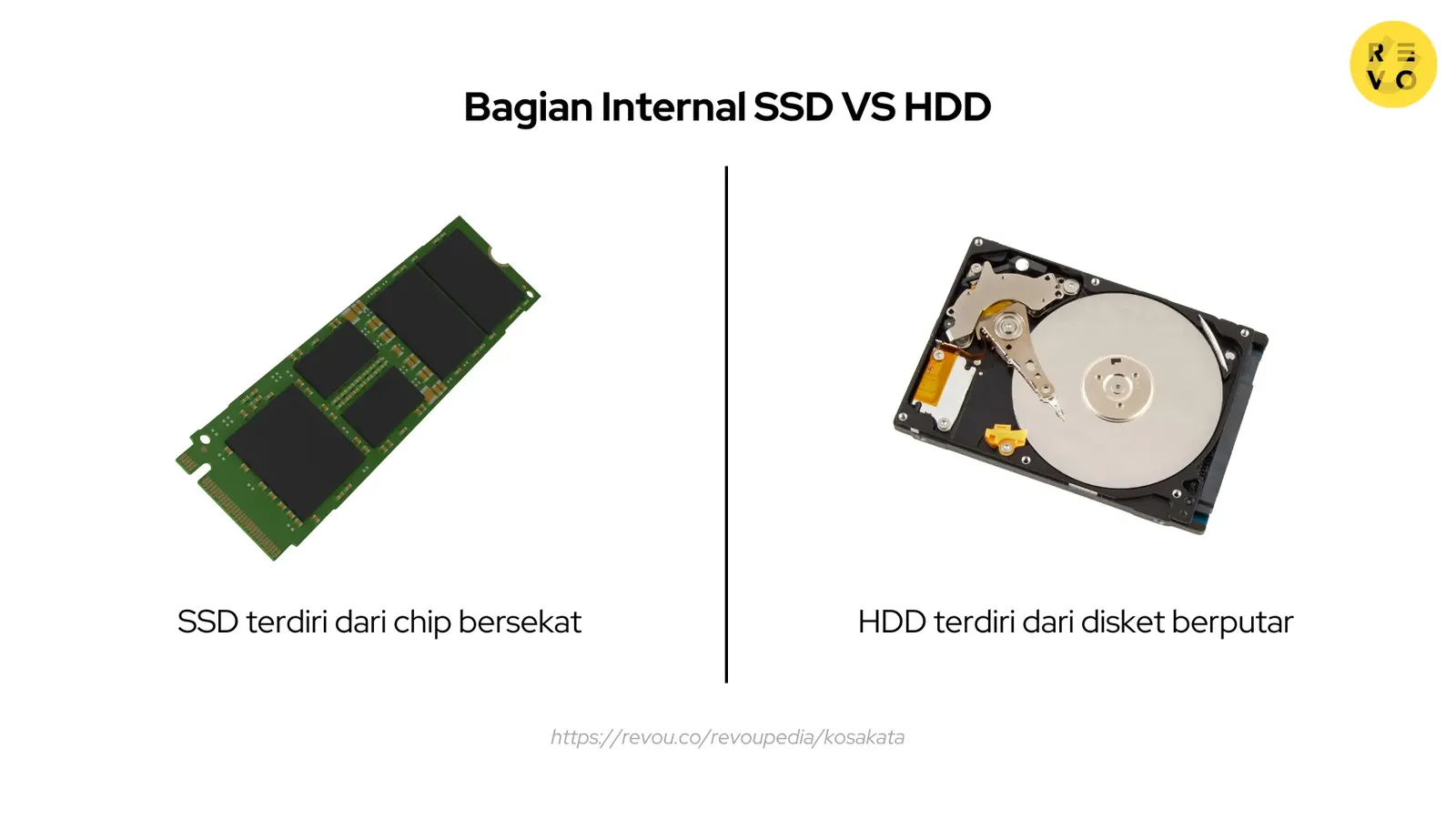 Contoh SDD dan HDD