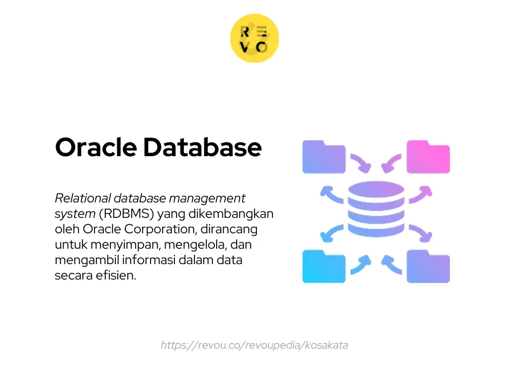 oracle database adalah, arti oracle database, pengertian oracle database, definisi oracle database