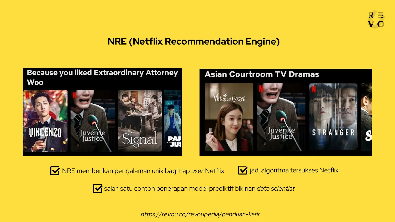 contoh penerapan model prediktif tugas data scientist