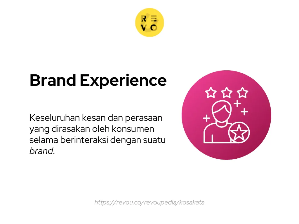 Brand experience adalah keseluruhan kesan dan perasaan yang dirasakan oleh konsumen selama berinteraksi dengan suatu brand.