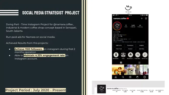 Contoh Portofolio Digital Marketing, Apa saja isi portofolio digital?