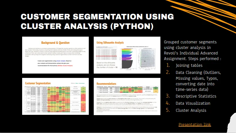 Contoh Portfolio Data Analyst, Portfolio Data Analyst Template, Entry-level Data Analyst Portfolio Example