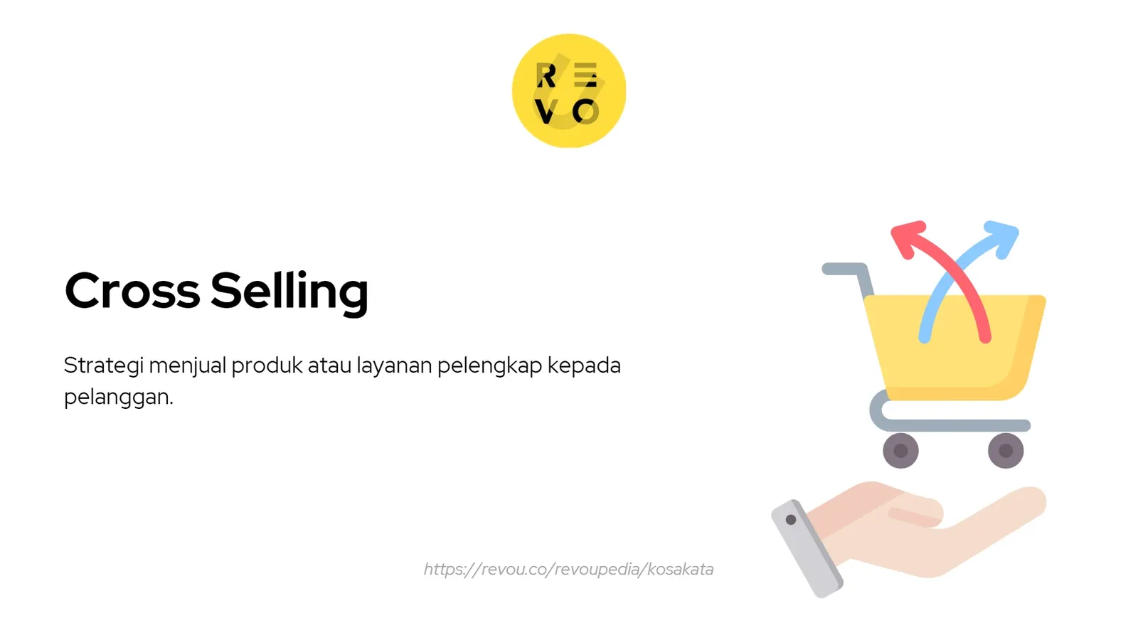 cross selling adalah