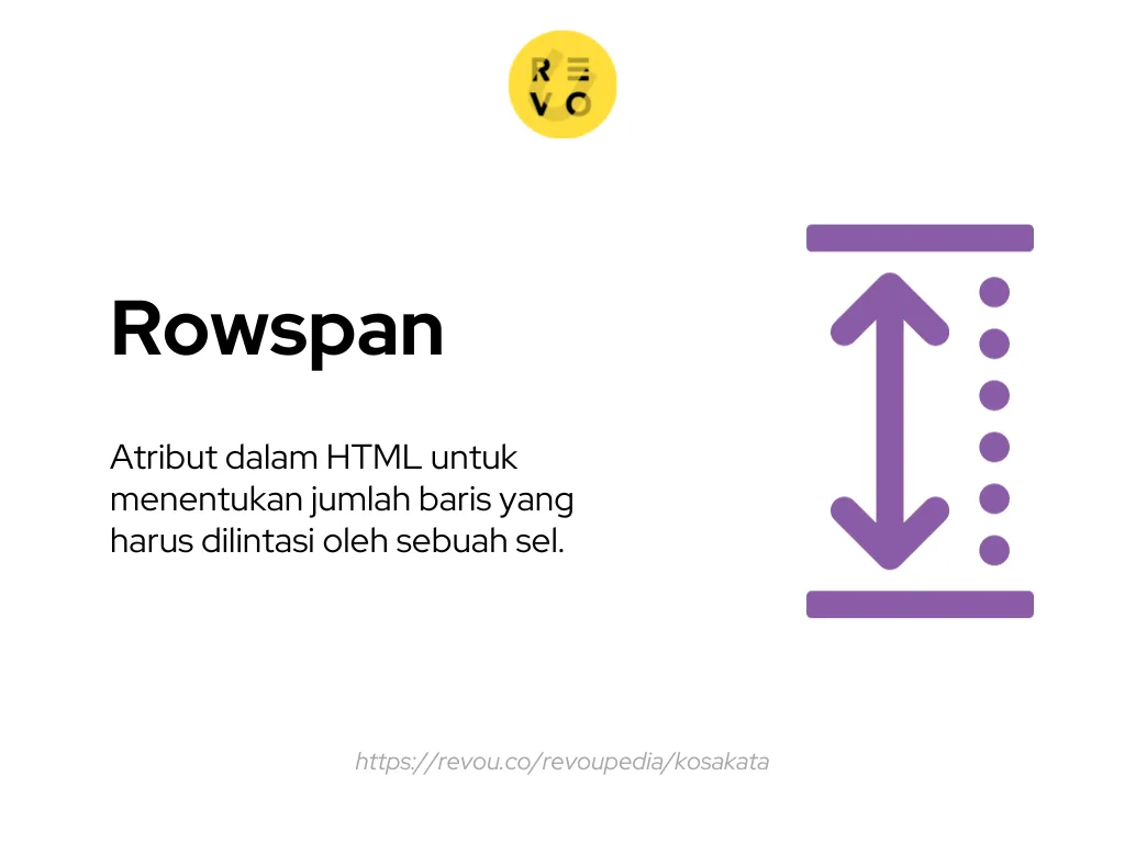 pengertian rowspan