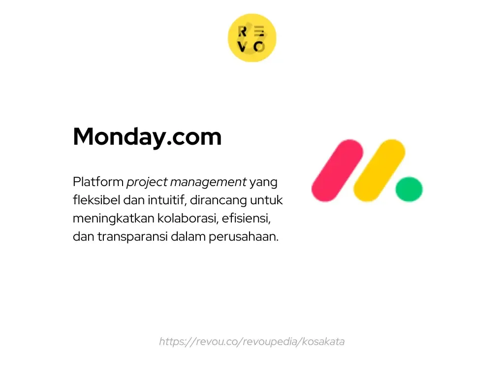pengertian monday.com
