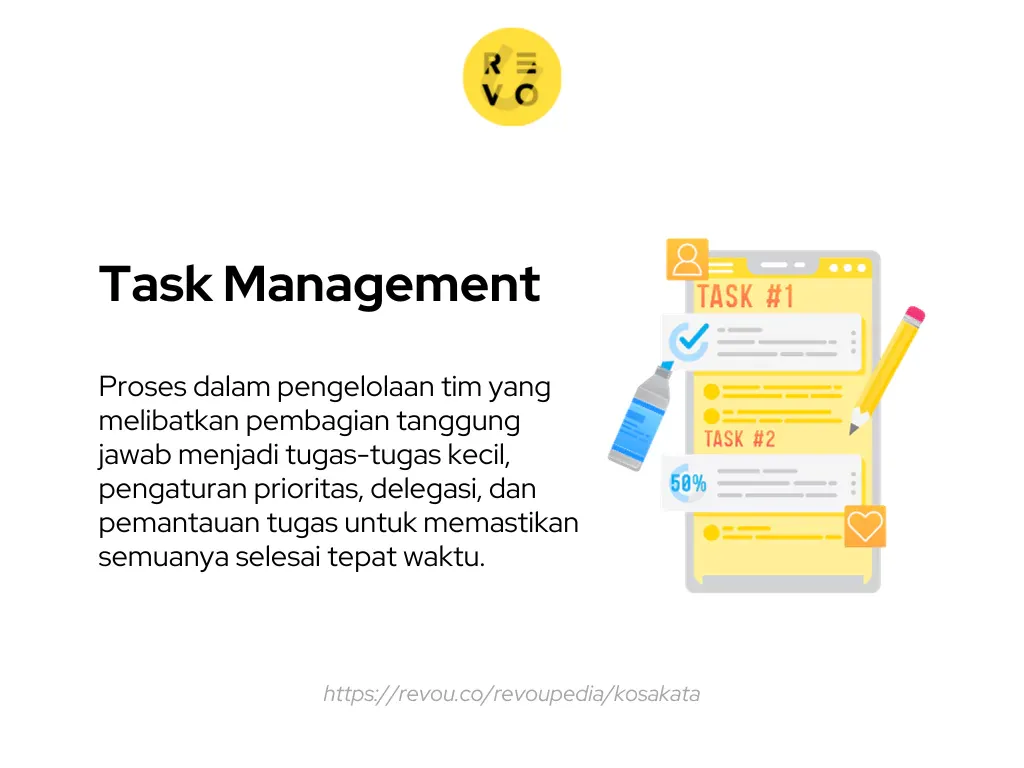 Task management adalah proses dalam pengelolaan tim yang melibatkan pembagian tanggung jawab menjadi tugas-tugas kecil, pengaturan prioritas, delegasi, dan pemantauan tugas untuk memastikan semuanya selesai tepat waktu.