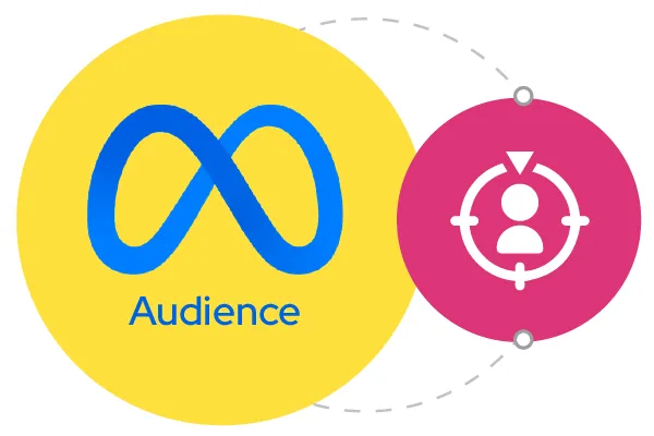 Facebook Audience: Cara Membuat Custom Audience
