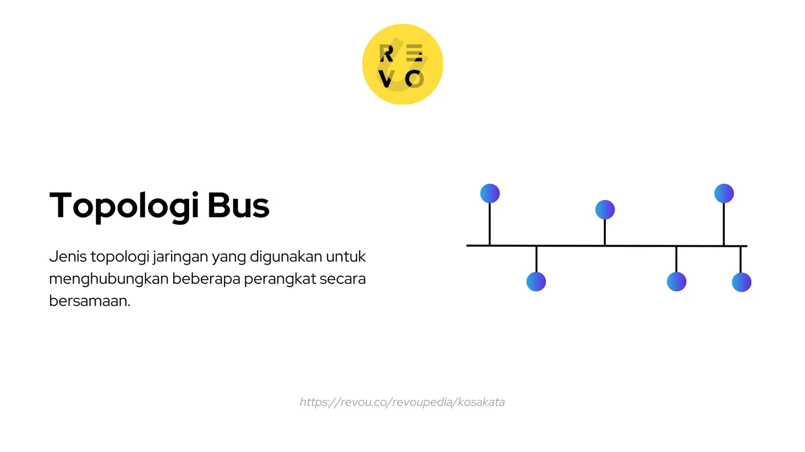 topologi bus