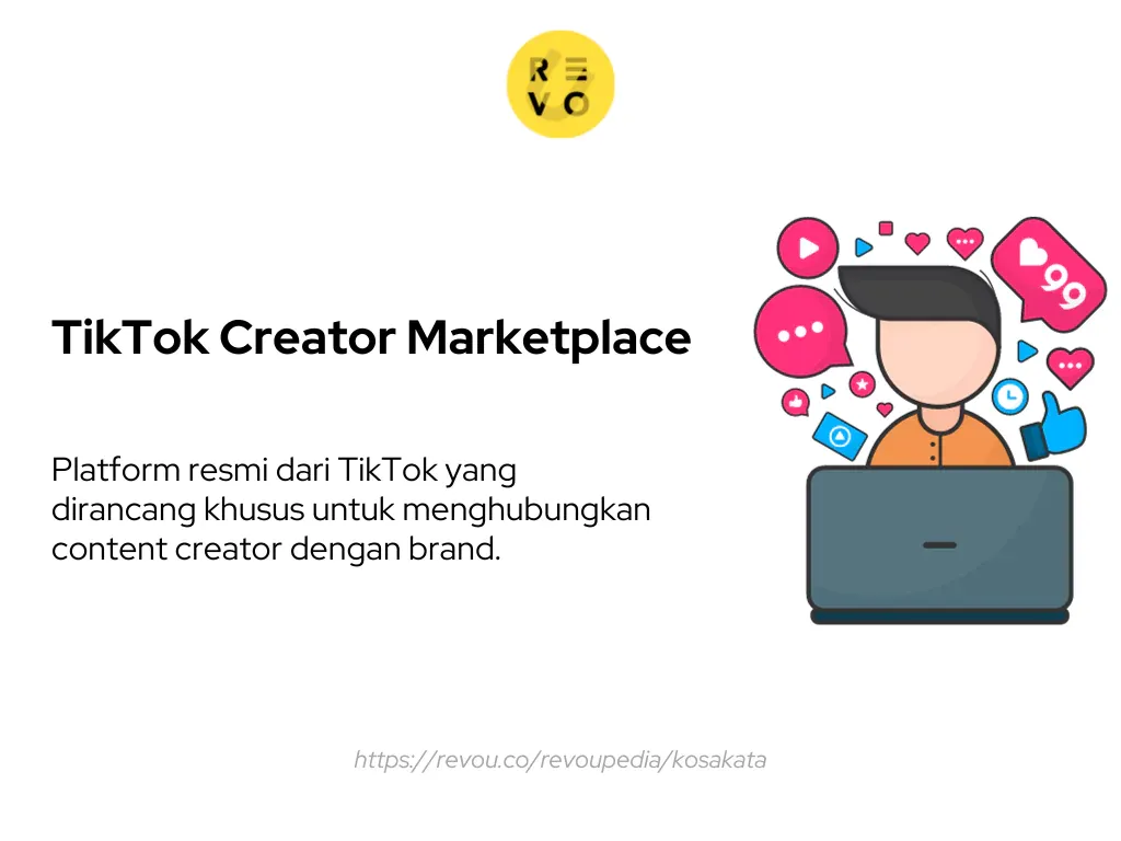 pengertian TikTok Creator Marketplace