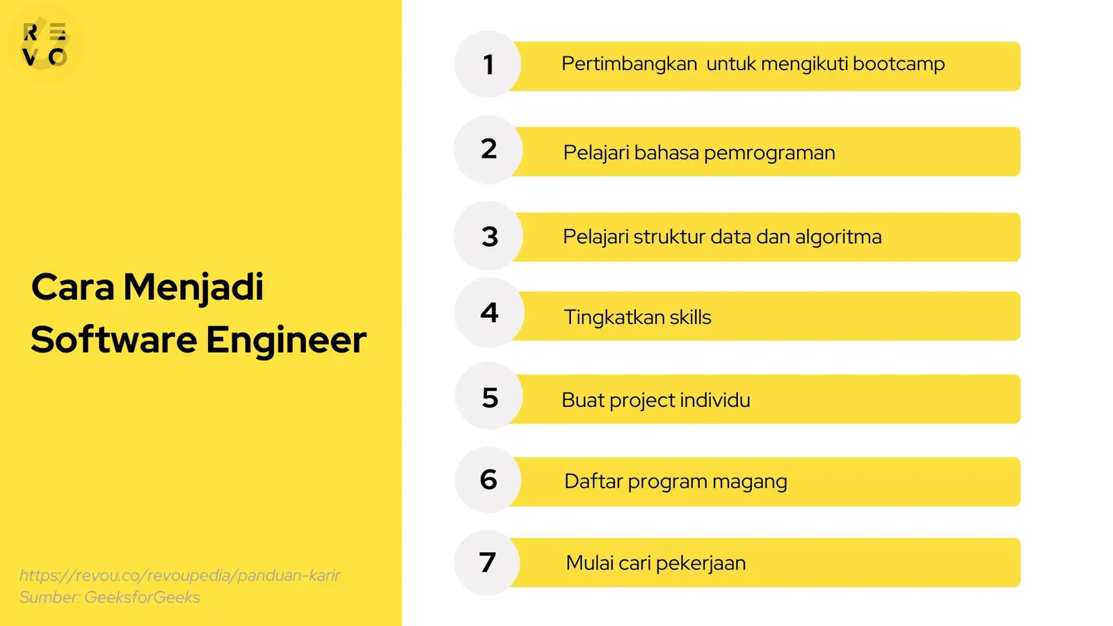 Cara menjadi software engineer