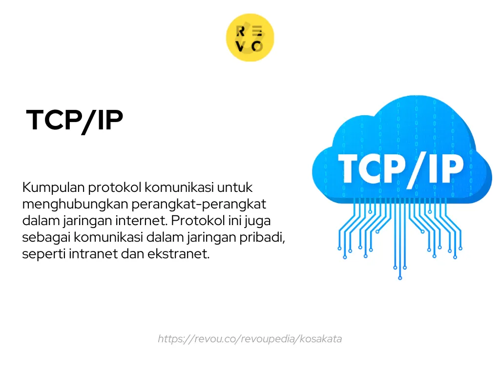 pengertian tcp/ip