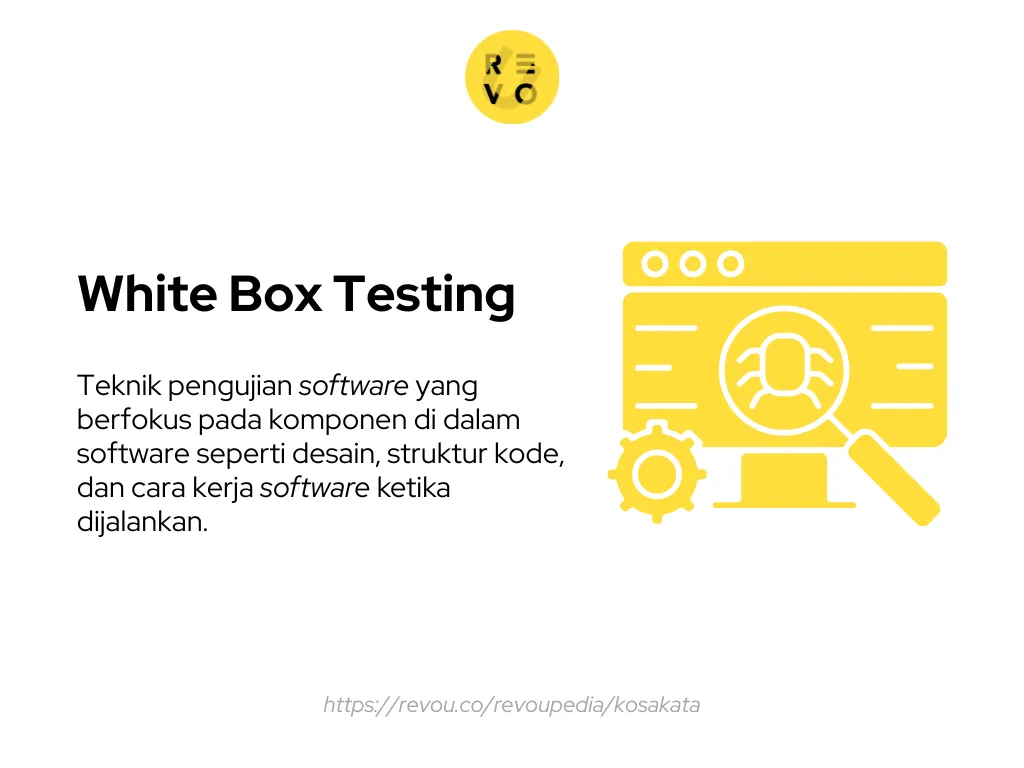 Definisi White Box Testing