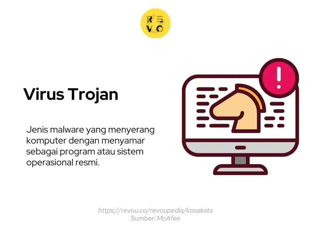 Pengertian virus Trojan
