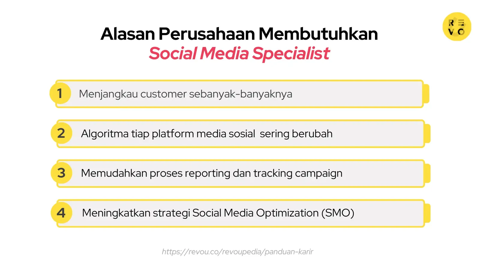 Alasan perusahaan membutuhkan social media specialist