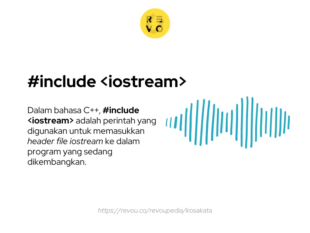 Include Iostream adalah