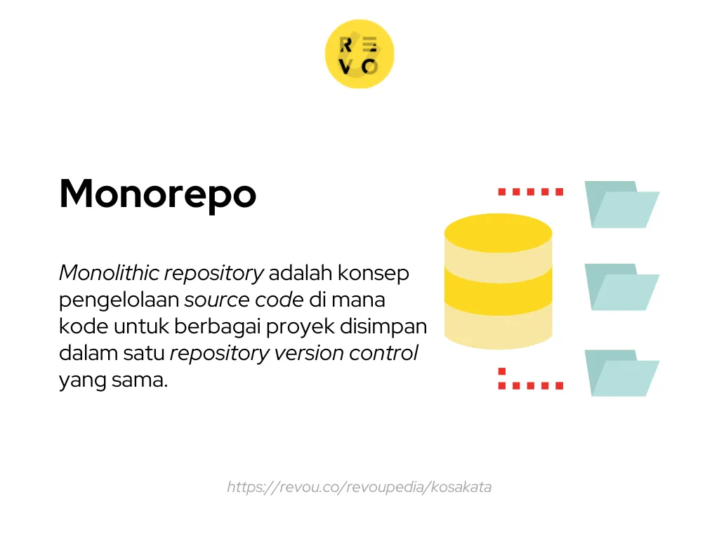 pengertian monorepo