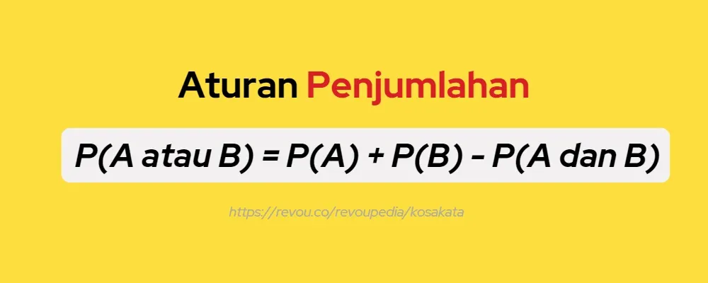 aturan penjumlahan probabilitas