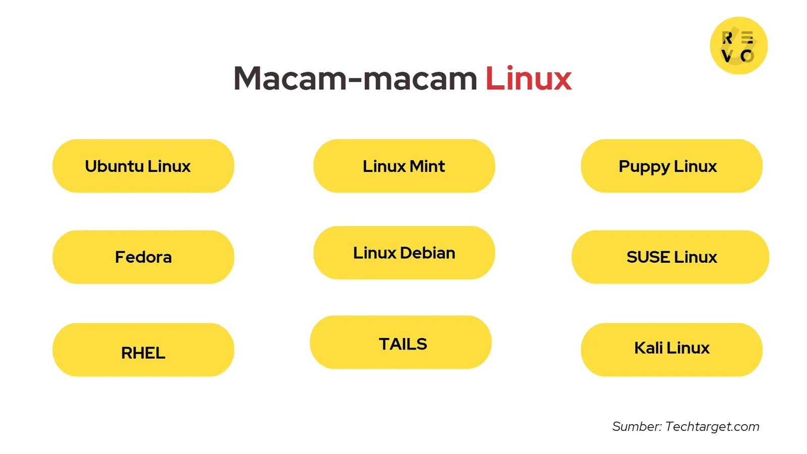 macam-macam linux