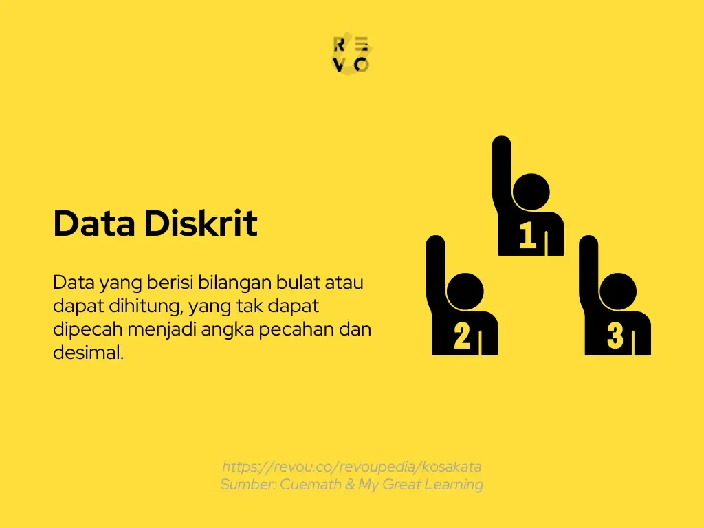 Definisi data diskrit