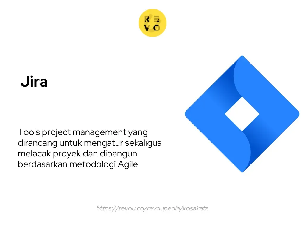 Pengertian Jira