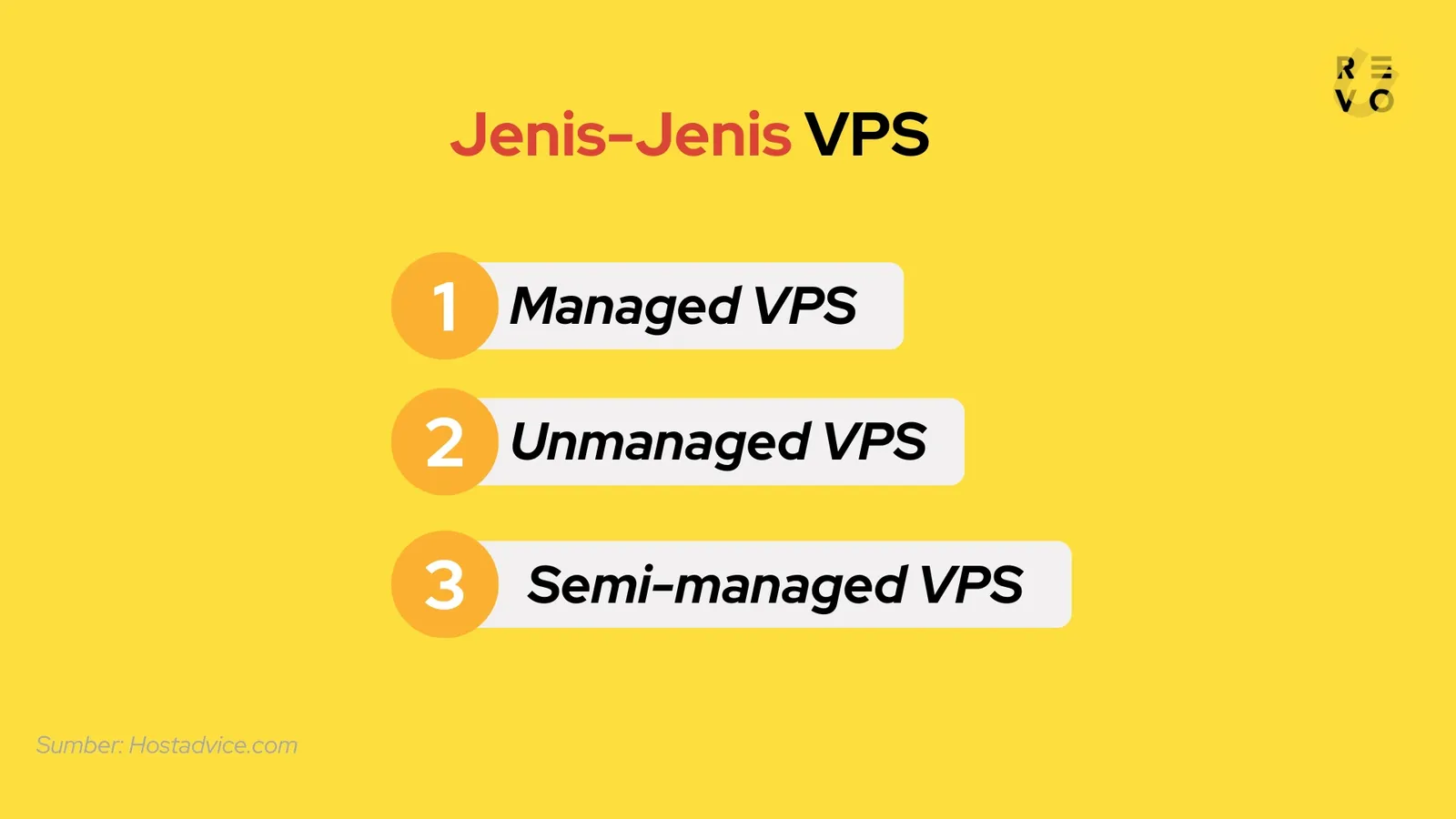 jenis-jenis VPS