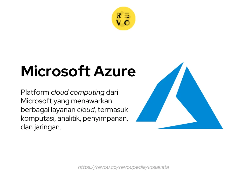pengertian microsoft azure