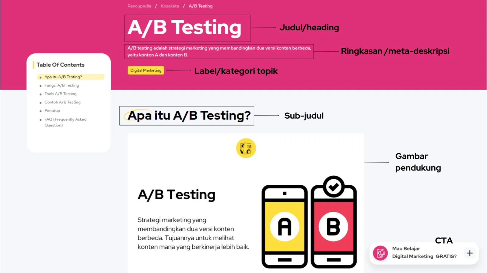 Contoh tipografi website