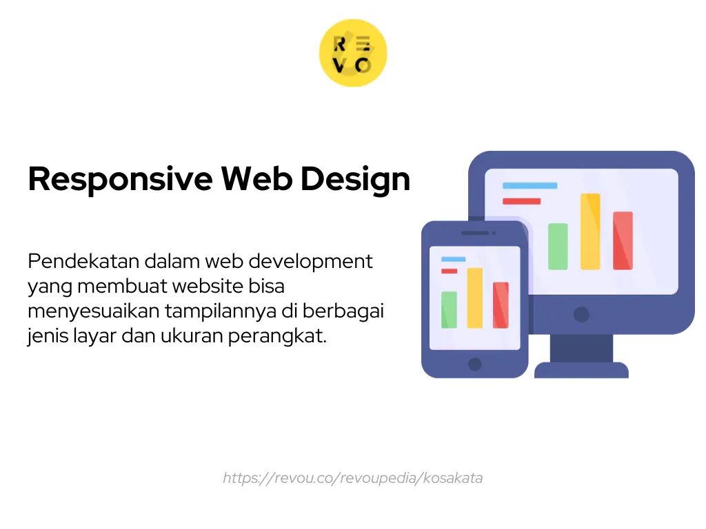 pengertian Responsive Web Design