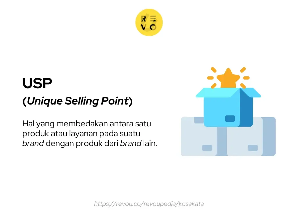 Definisi USP
