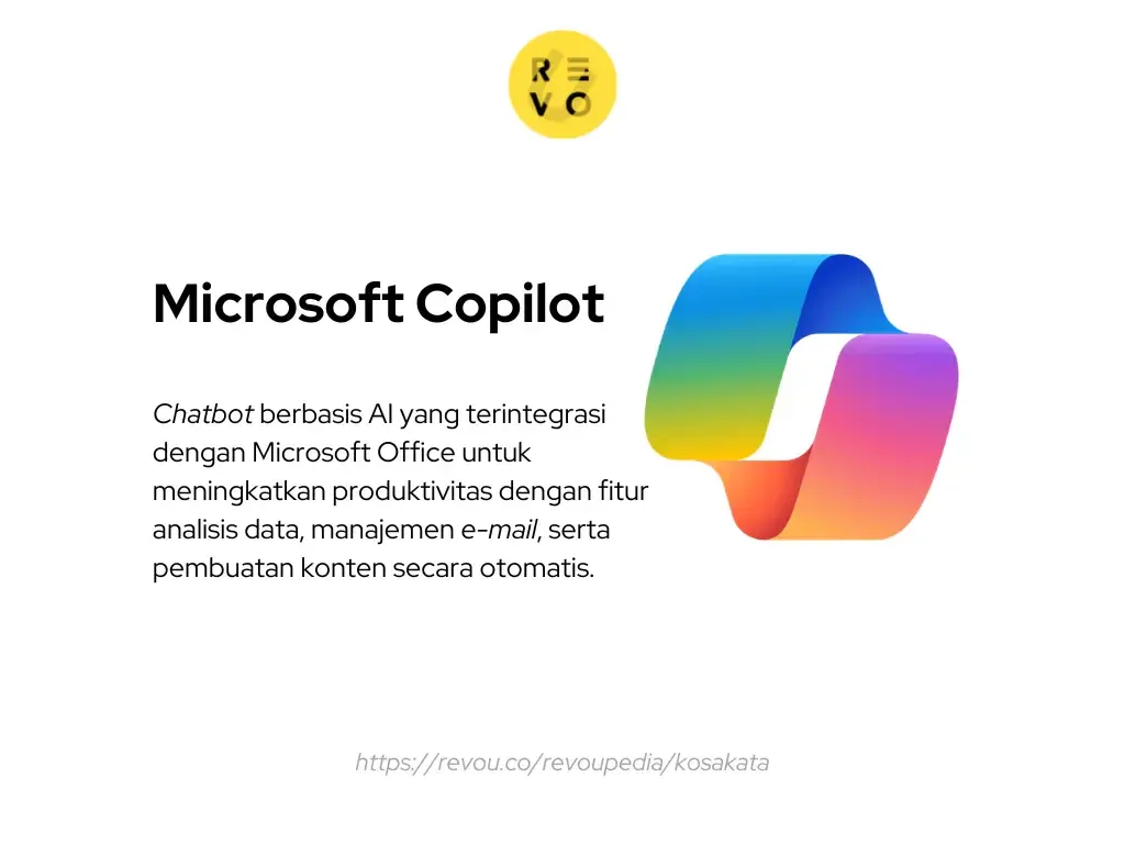 pengertian Microsoft Copilot
