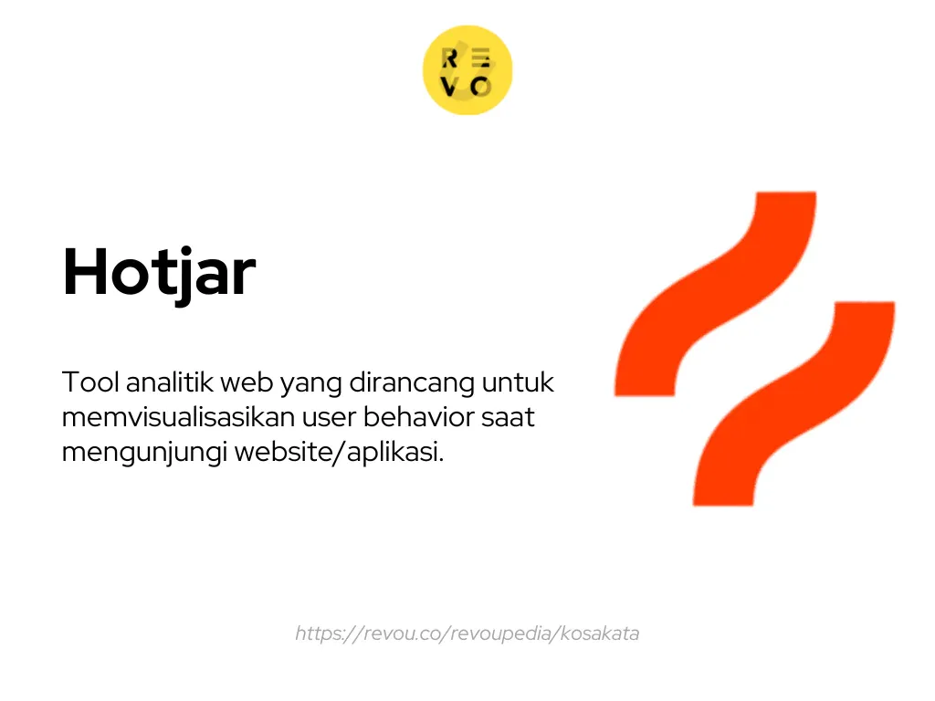 pengertian hotjar